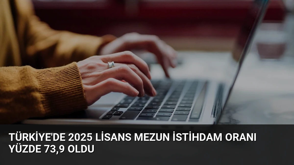Türkiye’de 2025 Lisans Mezun İstihdam Oranı Yüzde 73,9 Oldu